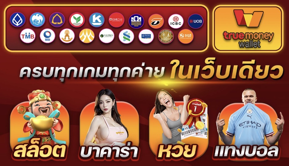 ภาพบริษัท