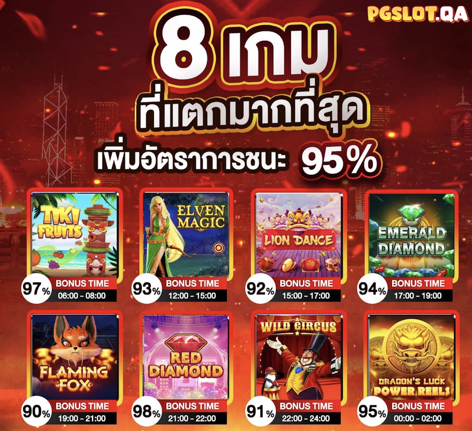 ภาพบริษัท